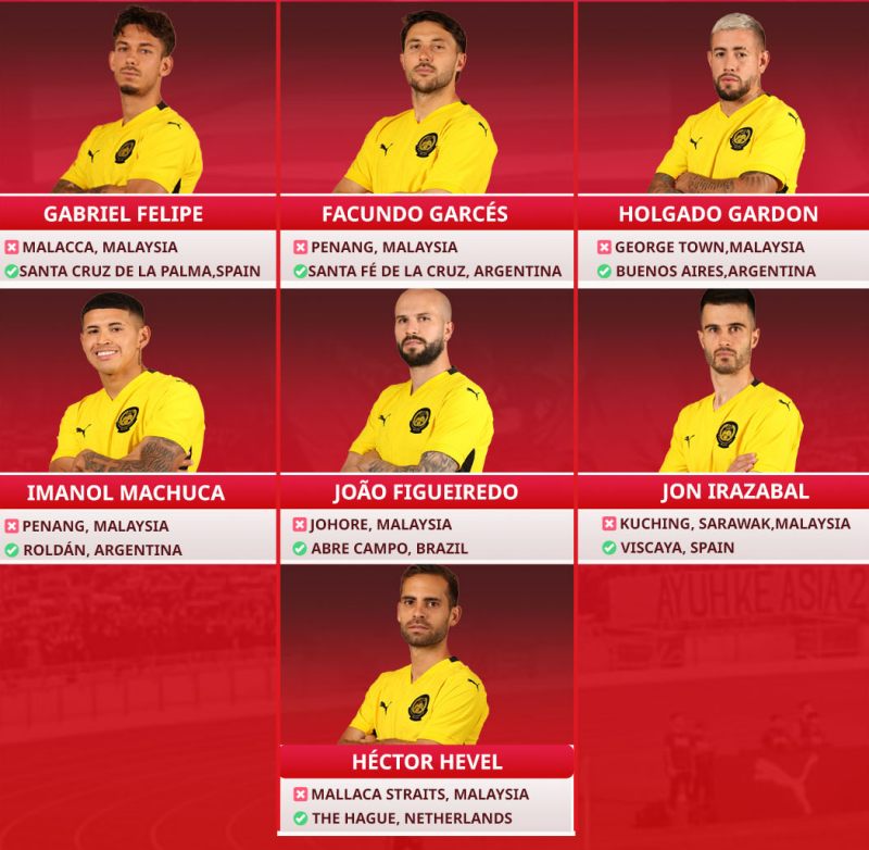Dàn sao nhập tịch của đội tuyển Malaysia lao đao vì án cấm thi đấu.